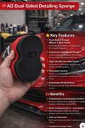 Autobrite Dual Foam Applicator Pad Car Wax Polish Detailing Sponge